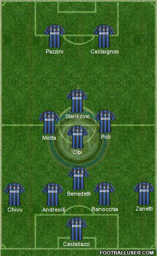 F.C. Internazionale Formation 2011