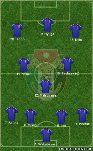 Japan Formation 2011