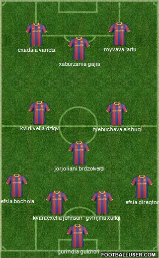 F.C. Barcelona B Formation 2011