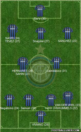 F.C. Internazionale Formation 2011