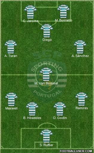 Sporting Clube de Portugal - SAD Formation 2011