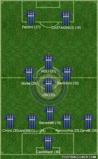 F.C. Internazionale Formation 2011