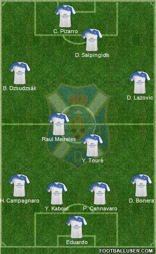 C.D. Tenerife S.A.D. Formation 2011