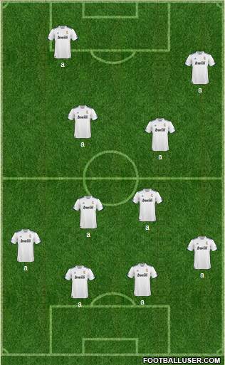 R. Madrid Castilla Formation 2011