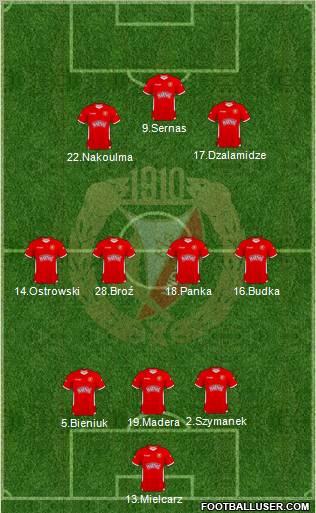 Widzew Lodz Formation 2011