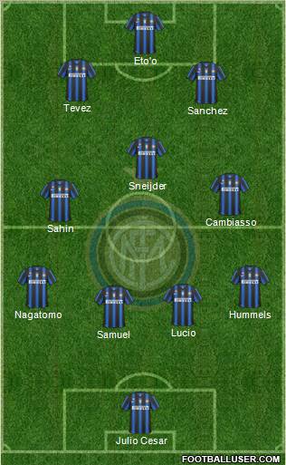 F.C. Internazionale Formation 2011