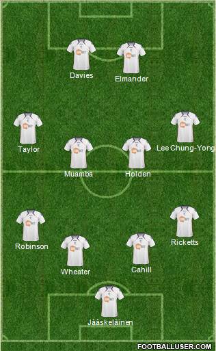 Bolton Wanderers Formation 2011