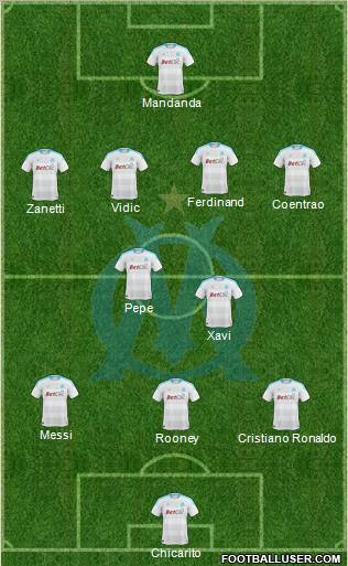 Olympique de Marseille Formation 2011