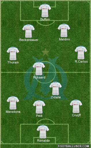 Olympique de Marseille Formation 2011