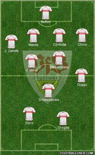 VfB Stuttgart Formation 2011