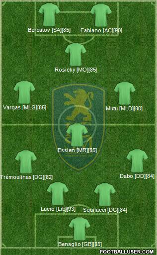 FC Sochaux-Montbéliard Formation 2011