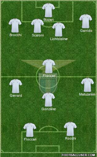 S.S. Lazio Formation 2011