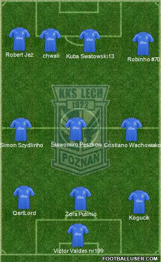 Lech Poznan Formation 2011