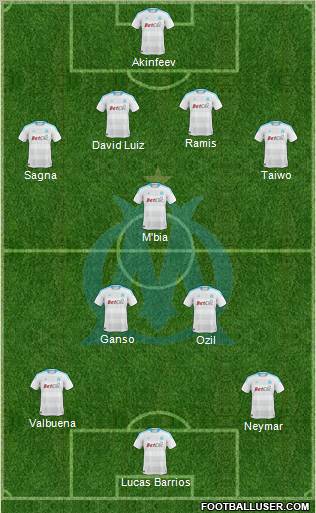 Olympique de Marseille Formation 2011