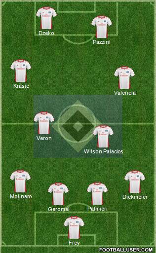 Hamburger SV Formation 2011