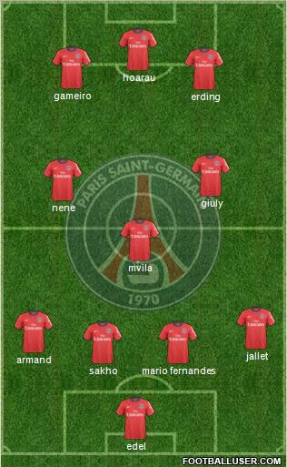 Paris Saint-Germain Formation 2011