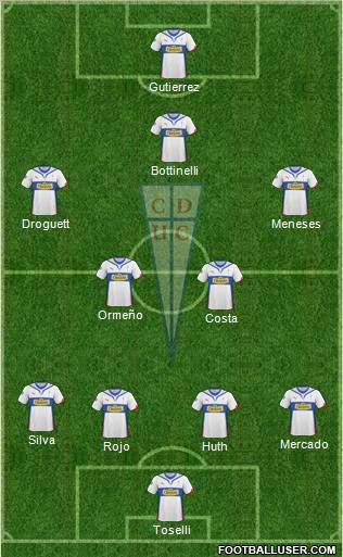 CD Universidad Católica Formation 2011