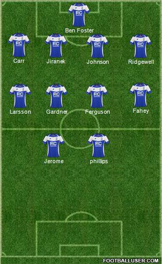 Birmingham City Formation 2011