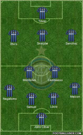 F.C. Internazionale Formation 2011