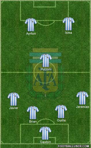 Argentina Formation 2011