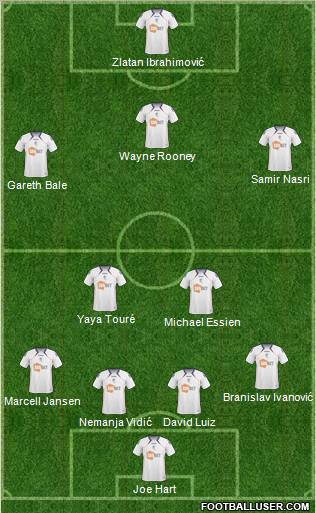 Bolton Wanderers Formation 2011