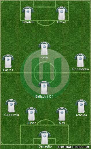 VfL Wolfsburg Formation 2011