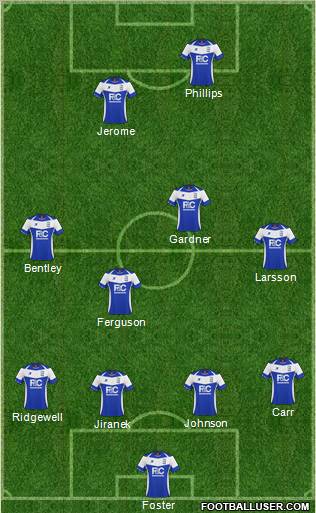 Birmingham City Formation 2011