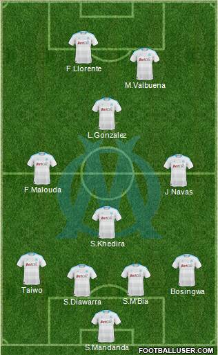 Olympique de Marseille Formation 2011