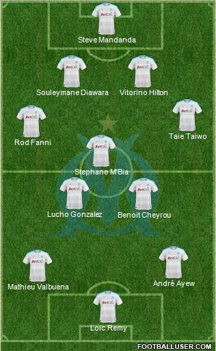 Olympique de Marseille Formation 2011