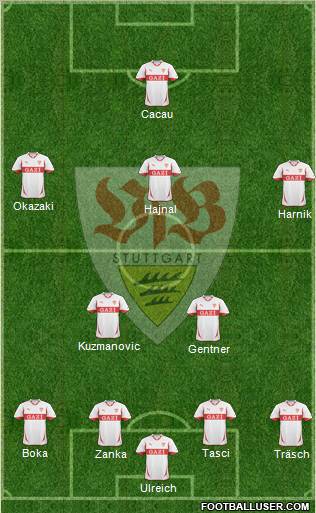 VfB Stuttgart Formation 2011