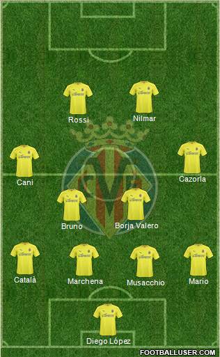 Villarreal C.F., S.A.D. Formation 2011