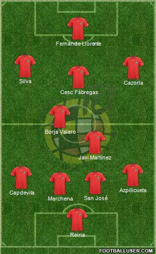 Spain Formation 2011