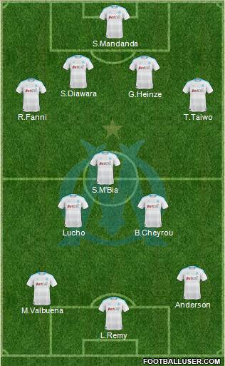 Olympique de Marseille Formation 2011