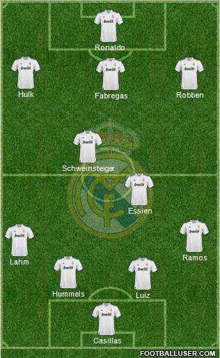 Real Madrid C.F. Formation 2011