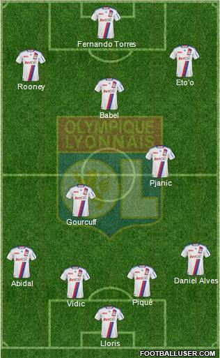 Olympique Lyonnais Formation 2011