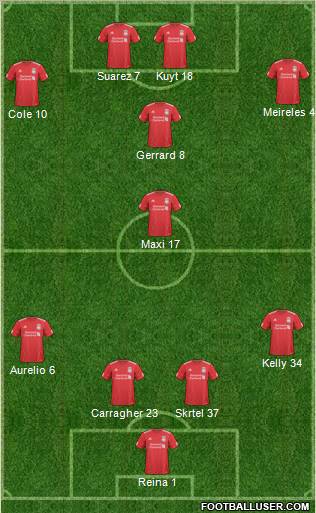 Liverpool Formation 2011