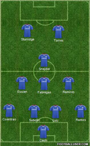 Chelsea Formation 2011