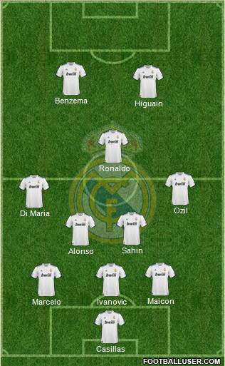 Real Madrid C.F. Formation 2011