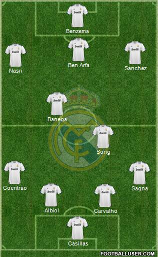 Real Madrid C.F. Formation 2011