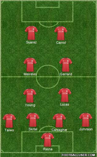 Liverpool Formation 2011