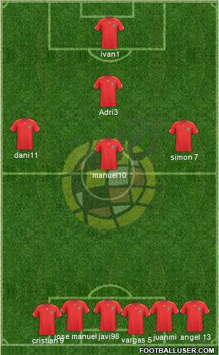 Spain Formation 2011