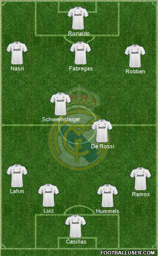 Real Madrid C.F. Formation 2011