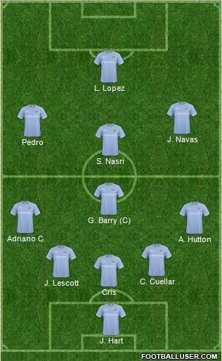 Manchester City Formation 2011