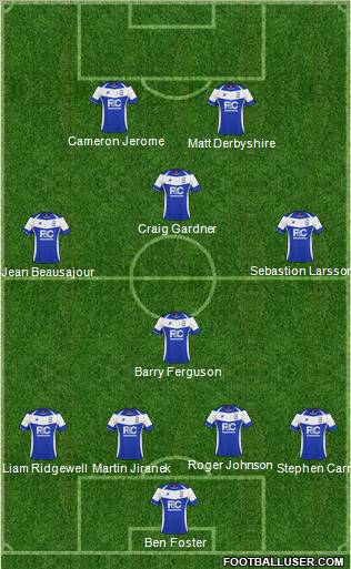 Birmingham City Formation 2011