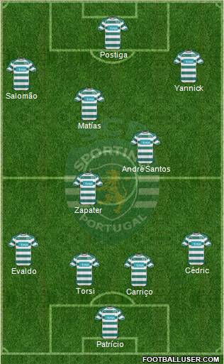 Sporting Clube de Portugal - SAD Formation 2011