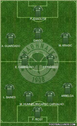 Panathinaikos AO Formation 2011