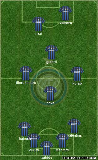 F.C. Internazionale Formation 2011