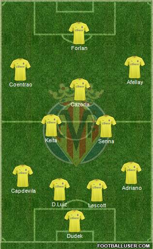 Villarreal C.F., S.A.D. Formation 2011