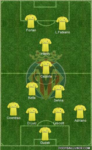 Villarreal C.F., S.A.D. Formation 2011