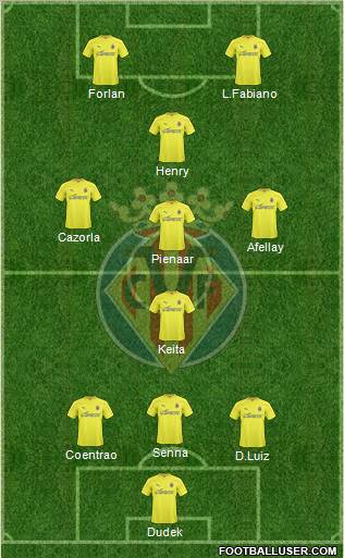 Villarreal C.F., S.A.D. Formation 2011